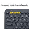 Logitech Клавиатура Bluetooth K380 для нескольких устройств