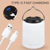 Супер яркий светодиодный кемпинговый фонарь Мини USB-перезаряжаемый фонарь для палатки Наружное портативное освещение Аварийный фонарь для навеса