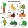 Детская модель животного: Британская короткошерстная, Мейн-кун, Ленивец, Оранжевый, Трехцветный и Голубой Коты - Украшение для Автомобиля