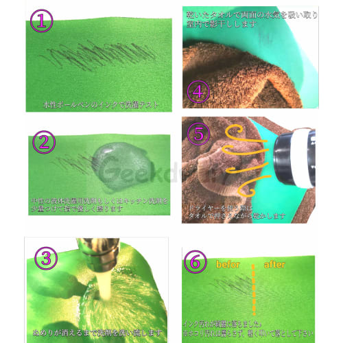 GeekDwarf Poker Mat, Square, 60cm, Washable, Non-Slip, Customizable, Rubber Backing, 2mm Thick, Thick, for Playing Cards, Casino Boards, Table Games,