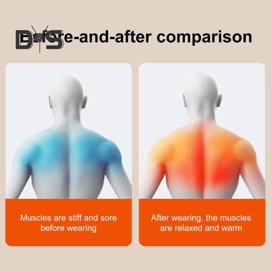 Heated Shoulder Brace Pad USB 3 Temperature Setting Adjustable Men Women Soreness Stiffness Shoulder Pain Relief Electric Heating Shoulder Pad Wrap