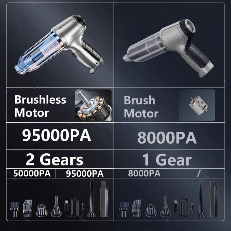 2025 Новый 12000PA беспроводной автомобильный пылесос мощная чистящая машина автомобильные аксессуары домашний авто мини портативный беспроводной пылесос сильное всасывание