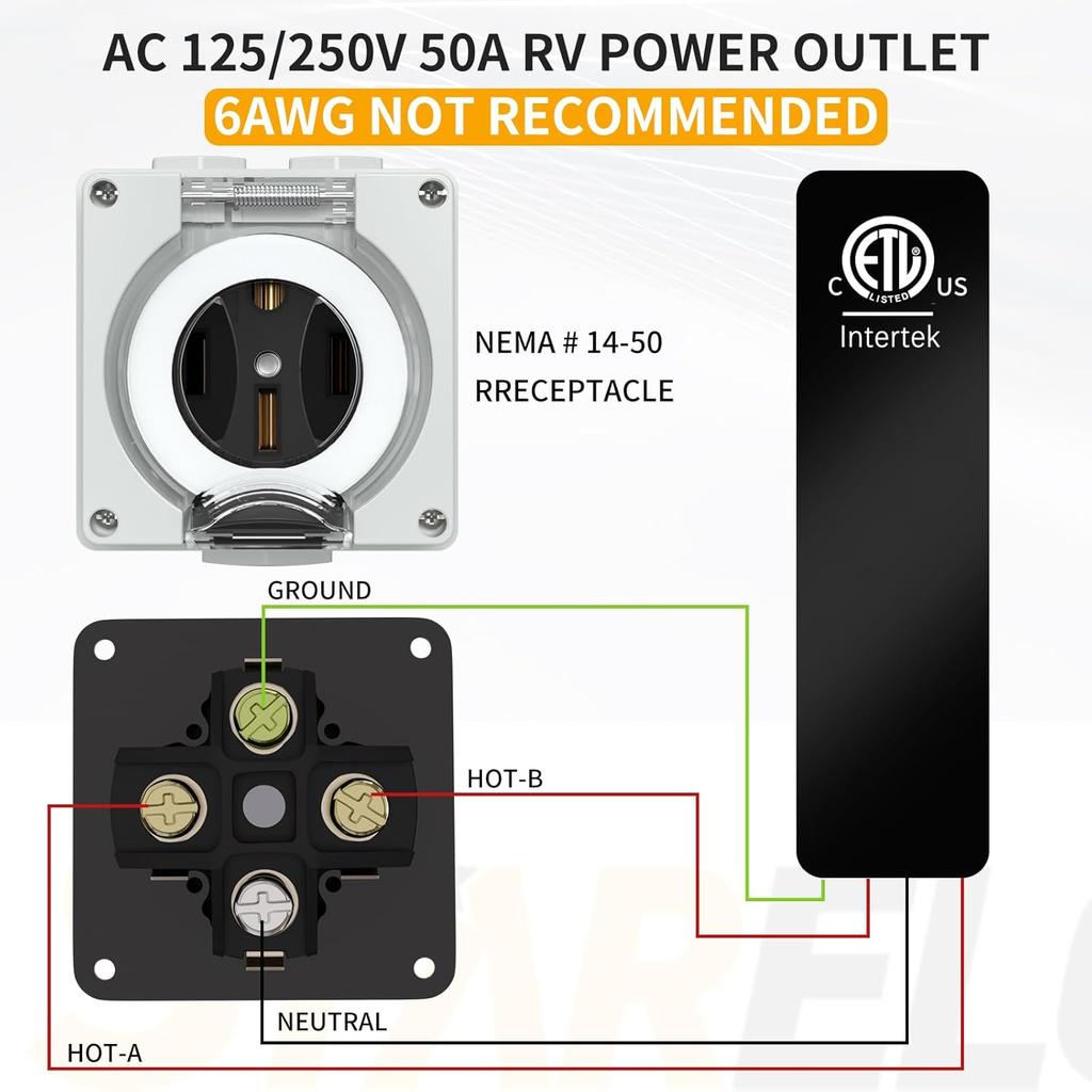 STARELO NEMA 14-50R Outlet,50Amp RV Power Outlet Box 125/250Volt,Outdoor dustproof and Weatherproof for RVs, Electric Vehicles, generators, Welding