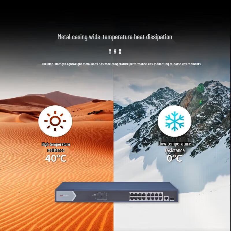 Hikvision Gigabit Rack-mount High Power PoE Switch