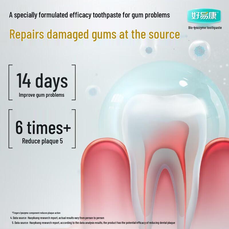 HAOYIKANG Lysozyme Toothpaste for Gum Health