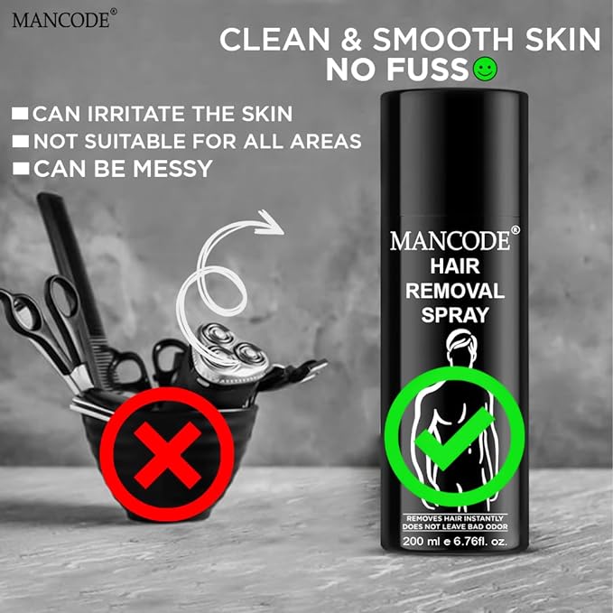 Крем-спрей для удаления волос для мужчин, груди, ног, рук, подмышек и интимных зон, быстрое действие за 3-6 минут (200 мл)