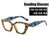 Finished Reading Glasses for Women Men Vintage Cat Eye Irregular Frame Farsighted Eyeglasses Prescription Presbyopia Diopter