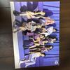 [USED] TWICE Poster Set