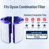 HAOTO Запасной фильтр для очистителей-вентиляторов Dyson