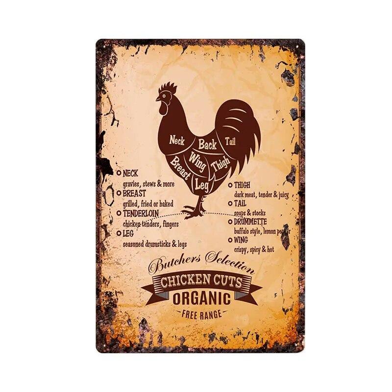 Butcher Shop Vintage Metal Sign Kitchen Poster Beef Pig Duck Meat Cuts Collection Guide Retro Wall Plaque Painting Craft 20x30cm