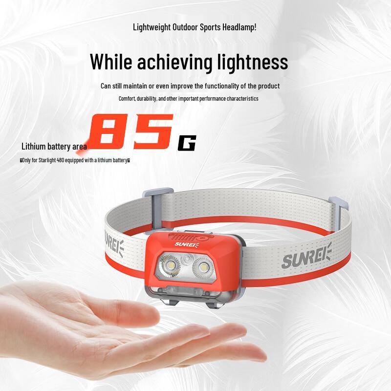 Sanli Shi Starlight 480 High-Performance Outdoor Headlamp