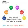 Large Size Women's Clothing Cotton Linen Printed Long Sleeves Simple Loose Casual Shirt Dress