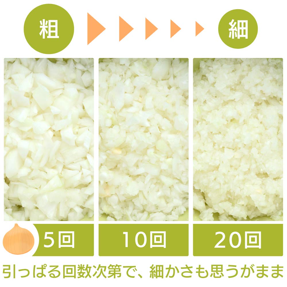 Iris Plaza Моющийся белый миксер Регулируйте тонкость по вашему Легко чистить Можно мыть продукты Мясорубка, 900 мл, крышка, Нож, в комплекте, как, вверх,