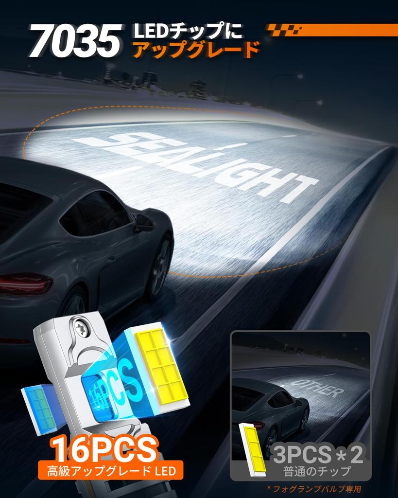 SEALIGHT Fog Lamp H11H8LED Fog LED Fog Light Bulb IP68 Waterproof 6500K Built-in Canceller High Brightness White CSP7035 Chip 12V Vehicle Inspect