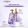 L'Oréal Hyaluronic Acid Hydrating Shampoo & Conditioner Set