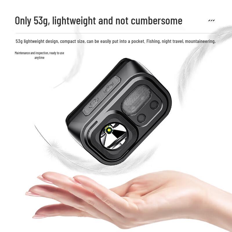 SupFire HL23-S Rechargeable LED Induction Headlamp