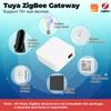 Tuya Smart Life ZigBee 3.0 Wired Gateway Hub APP Голосовое управление Умный дом Мост Автоматизация дома Работает с Alexa Google