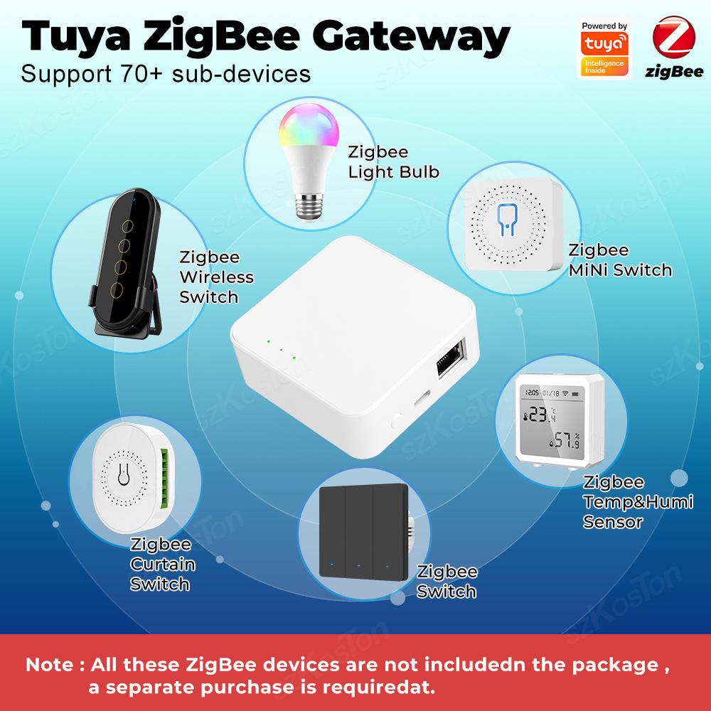 Tuya Smart Life ZigBee 3.0 Wired Gateway Hub APP Голосовое управление Умный дом Мост Автоматизация дома Работает с Alexa Google
