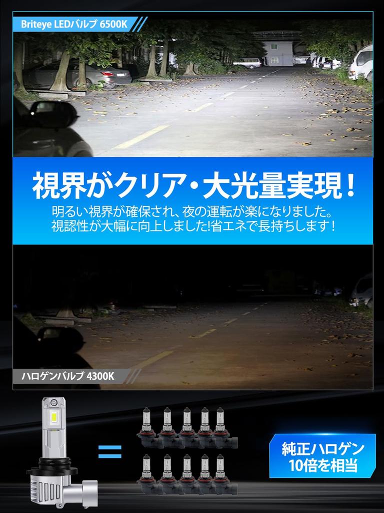 Светодиодная фара Briteye HB4, Соответствует новому стандарту техосмотра транспортных средств, 6500K, 9006, Hb4, Светодиодная лампа,