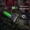 Fenix LR40R V2.0 15000 Lumen Rechargeable Flashlight