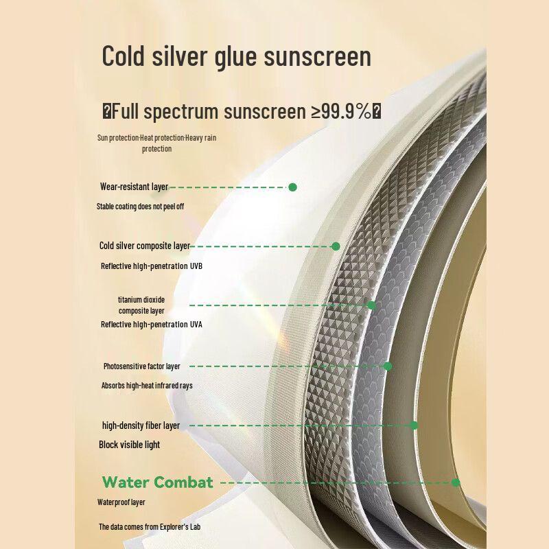 Explorer Outdoor Canopy Tarp