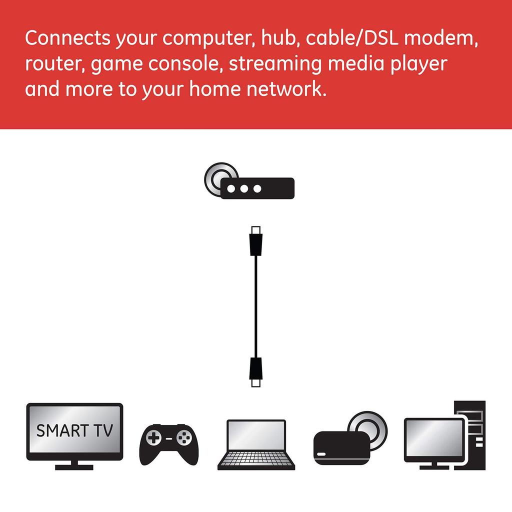 GE 33763 CAT-5E Cable (7ft), Streaming Cable