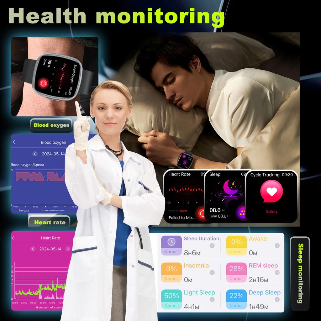 2025 Smart Watch Blood Pressure Health Monitoring ECG HRV Bluetooth Call SOS Men Women Sport Fitness Tracker Blood Oxygen Watch