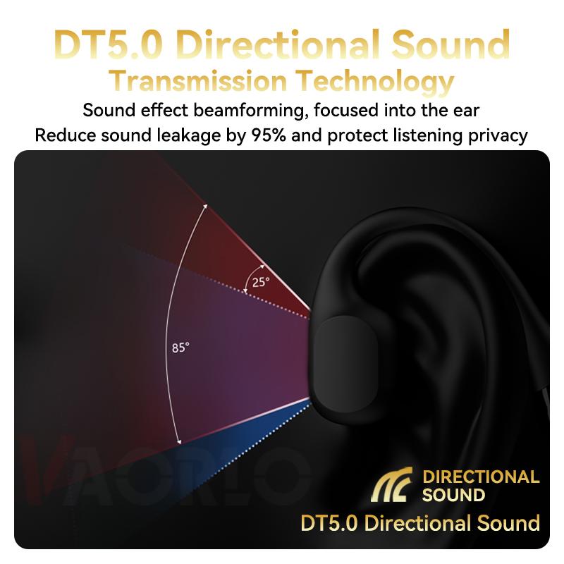 #IPX8 Водонепроницаемые беспроводные наушники с костной проводимостью Bluetooth 5.4+32 ГБ ОЗУ MP3-плеер HIFI музыкальная спортивная гарнитура для плавания с микрофоном