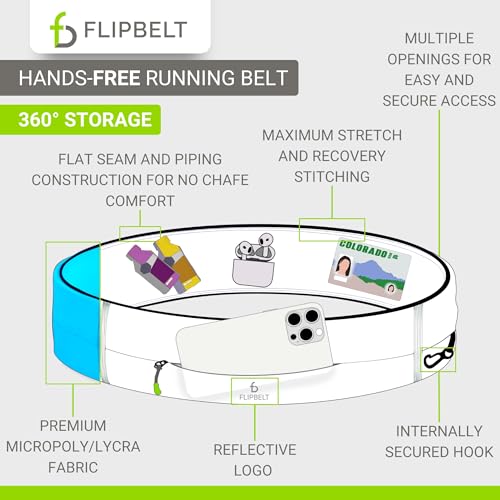 FlipBelt Поясная сумка для бега и спортзала, с молнией, карбон, FZC M