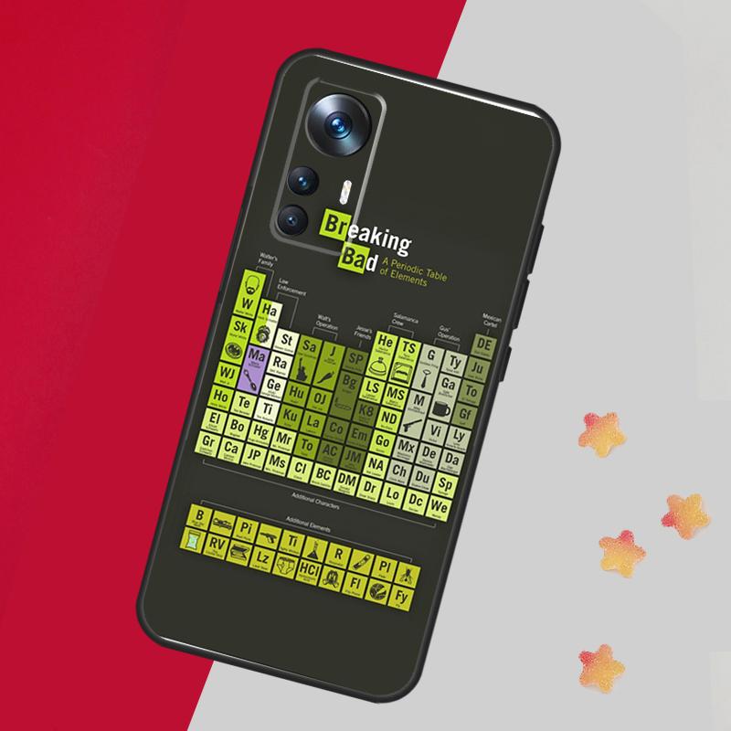 Научный Чехол Для Xiaomi 14T Pro 11T 12T 13T 13 14 15 Ultra Чехол Для POCO F7 F6 F5 X3 X5 X6 X7 Pro