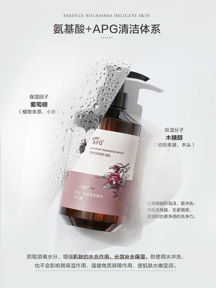 Aphrodite Rose Fragrance Skincare Body Lotion/Shower Gel/Set
