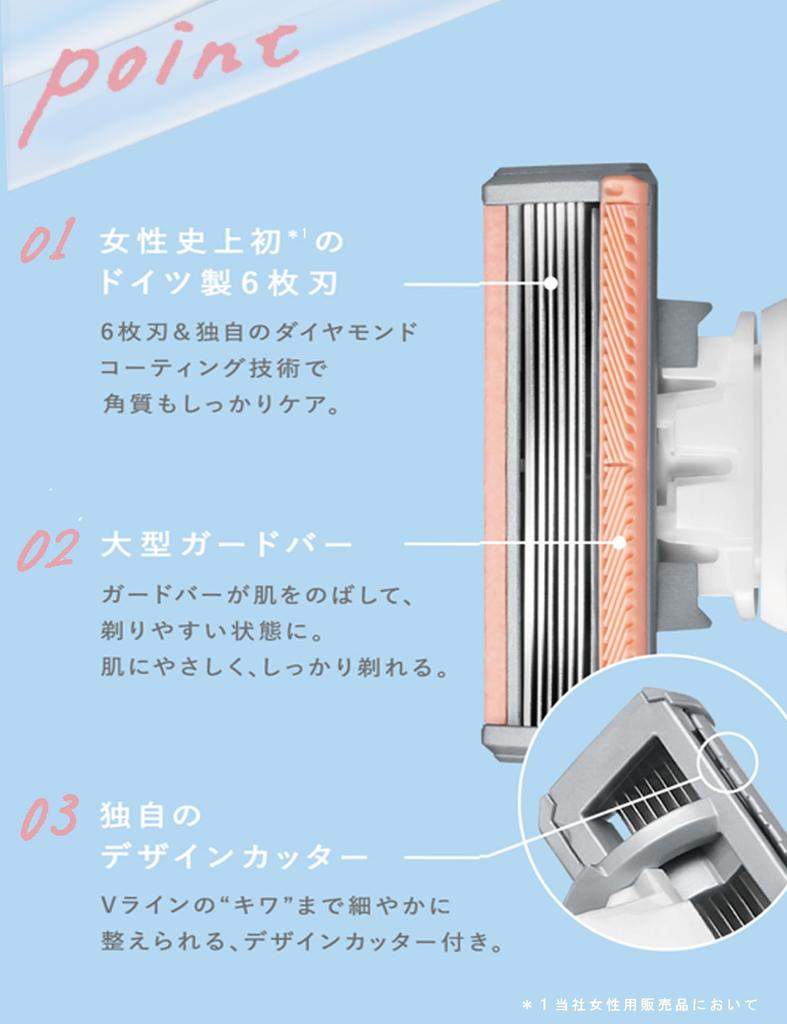 Сменные лезвия для бритвы Schick Salon Plus Tone Up Body (3 куска)