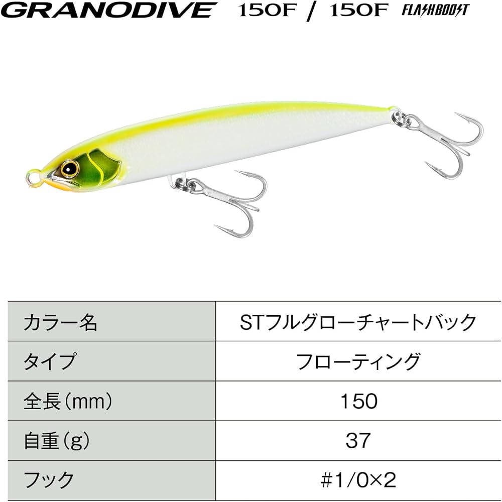 Shimano Colt Sniper Granodive 150F Fishing Lure 15g Chartreuse Back