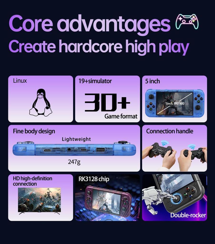 Портативная игровая консоль RG50XX Retro GBC Arcade с двумя играми PSP с открытым исходным кодом и системой LINUX.