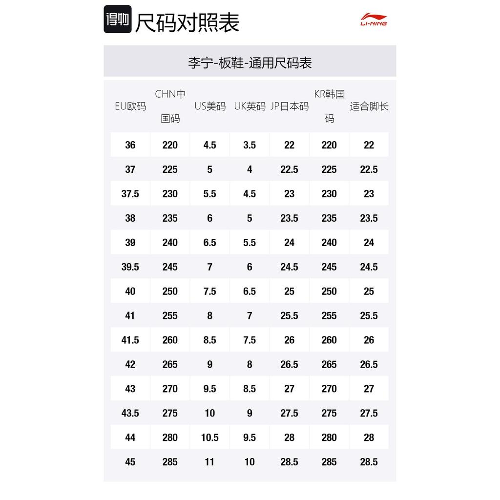 Li Ning 001 BTC Скользкие, Износостойкие, Сбалансированные, Легкие Низкие Скейтбордические Кроссовки Унисекс Белый Красный AECR001-4