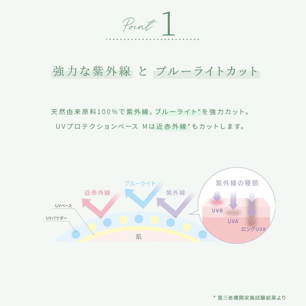 Рассыпчатая пудра Natura Glace UV M Clear Color с мягким мятным ароматом