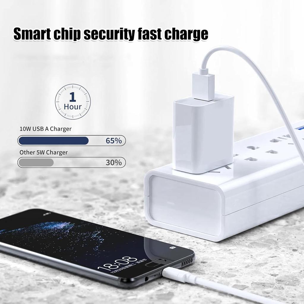 5V2A Power Adapter Mini Wall Chargers Travel USB Charger Fast Charging Block for IPhone Samsung Xiaomi EU/US Plug Phone Chargers 5