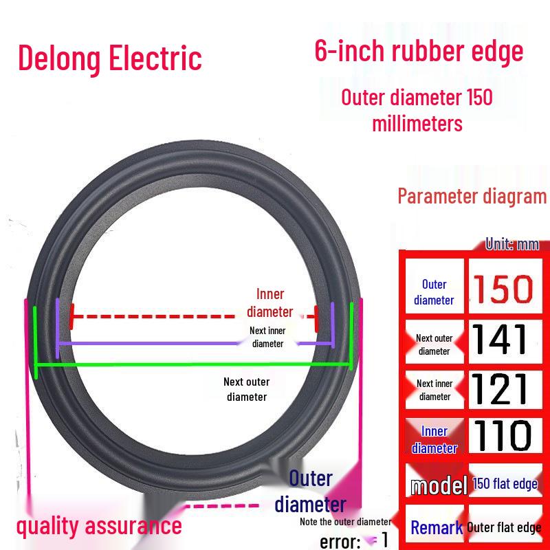 Speaker Rubber Surround Rings - 3/4/5/6/8/10/12 Inch Replacement Parts