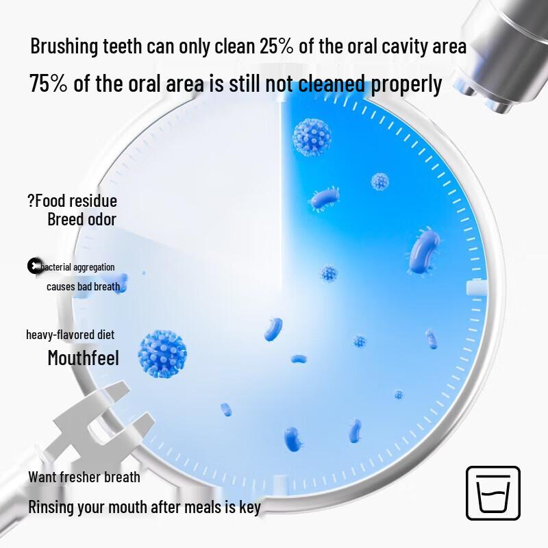 Sanban Probiotic Mouthwash