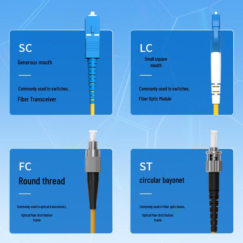 FC-ST Single-Mode Duplex Fiber Optic Patch Cable