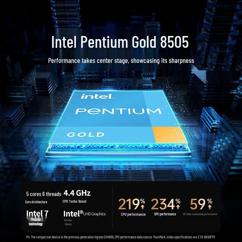 Ugreen Частное Облачное Хранилище и Энергетические Решения