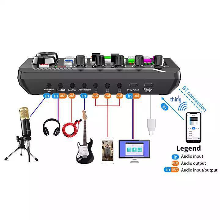 Звуковая карта F998 Live и конденсаторный микрофон BM800 для караоке