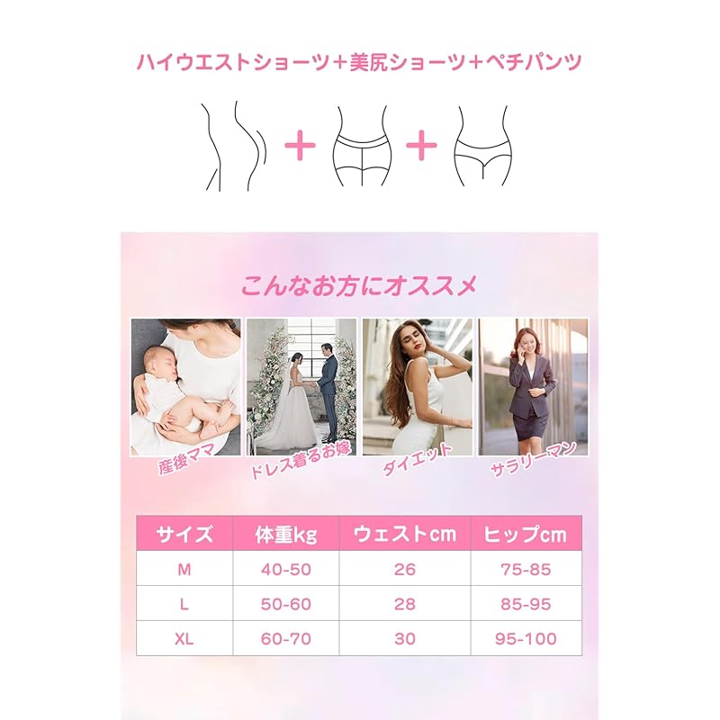 [OMKUY] шорты-корсеты послеродовой корсет тазовый корсет с высокой талией Корректирующее белье компрессионный корсет бесшовные шорты шорты женские Подъюбники тазовые