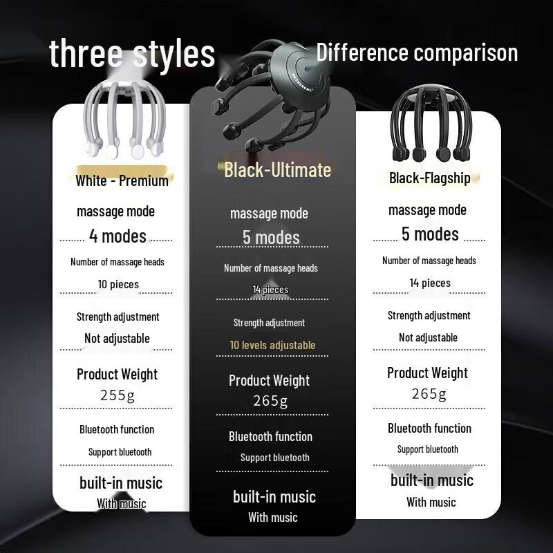 HEZHENG Wireless Smart Head Massager