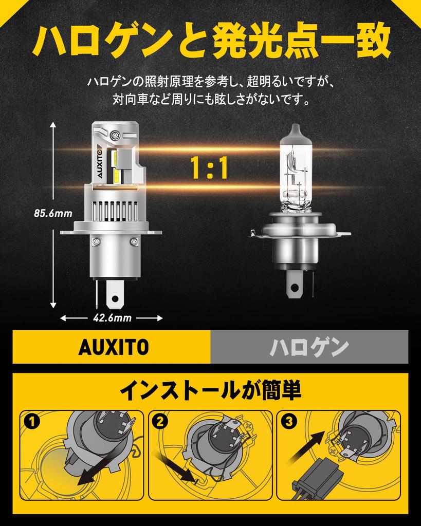 AUXITO H4 Hi/Lo LED Headlight for Cars, Compatible with New Standard Vehicle Inspection, High