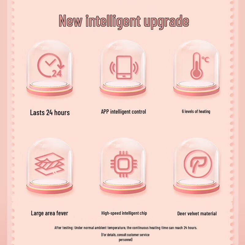 WayourCare Menstrual Relief Heating Belt