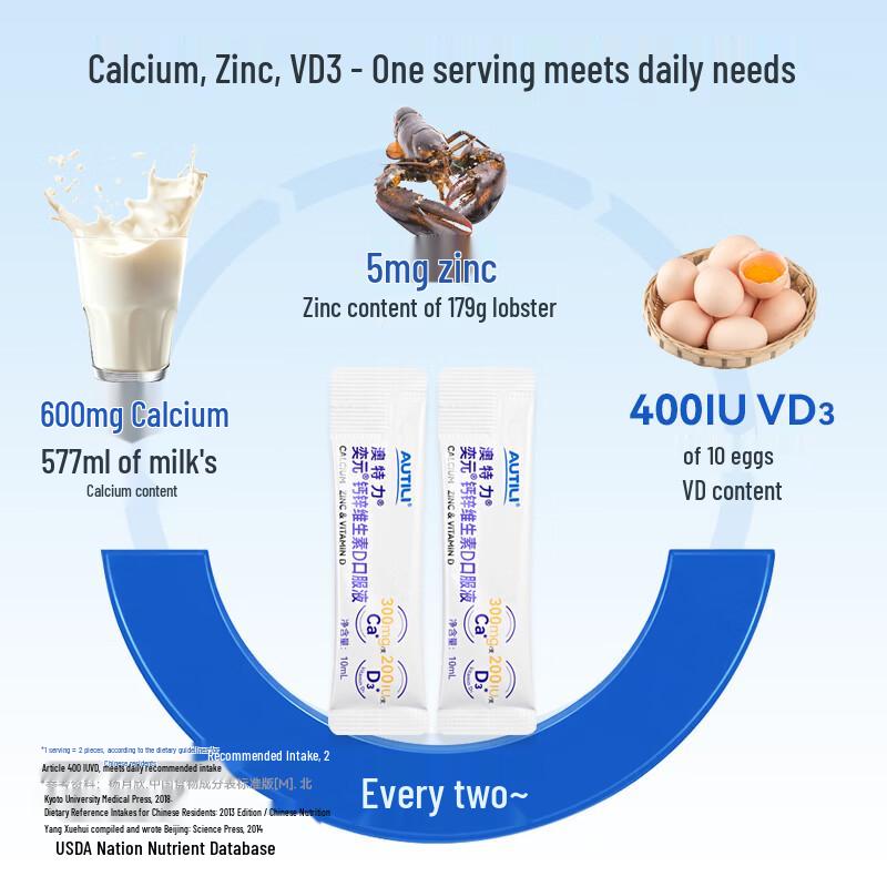 AUTILI Calcium Zinc Vitamin D3 Oral Liquid for Children