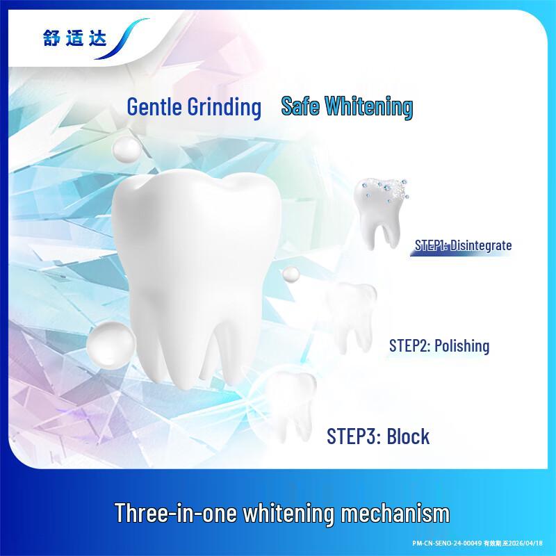 Отбеливающая зубная паста Sensodyne