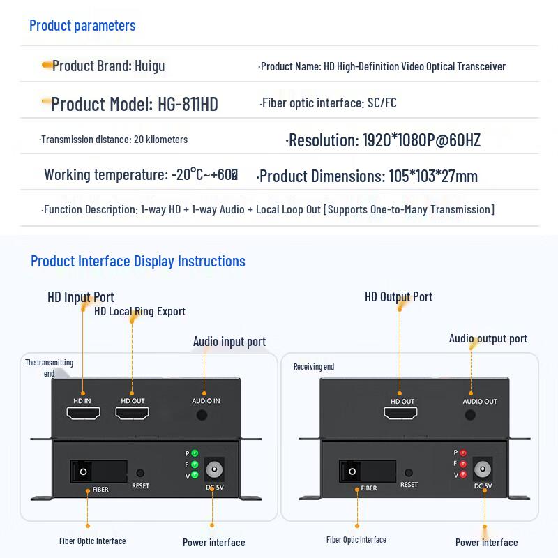 Конвертер HDMI по оптоволокну Huigu HG-811HD