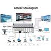 MT-viki Splicing Processor RJ45 Output Card